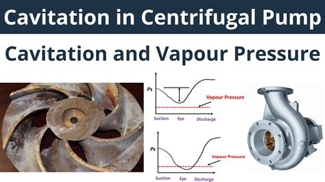 causes of cavitation in centrifugal pump|how to solve pump cavitation.